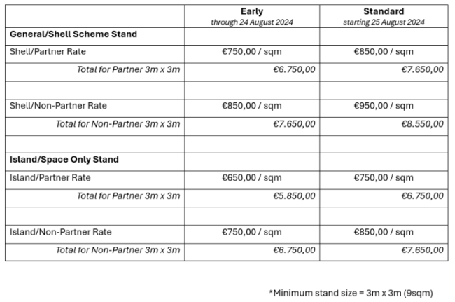 AOCE25 Stand Rates for web -sm